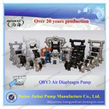 QBY3 Pneumatic/Air Diaphragm Pump